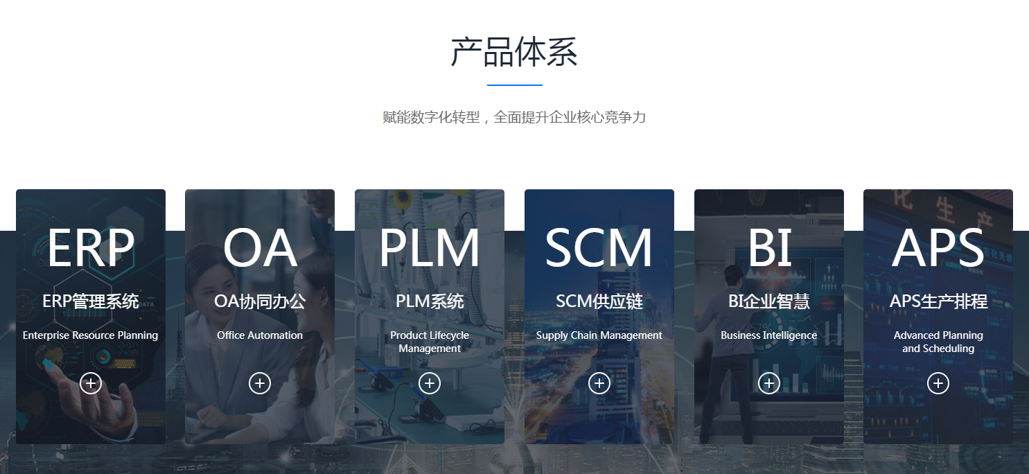 ERP系统可以解决企业哪些问题?